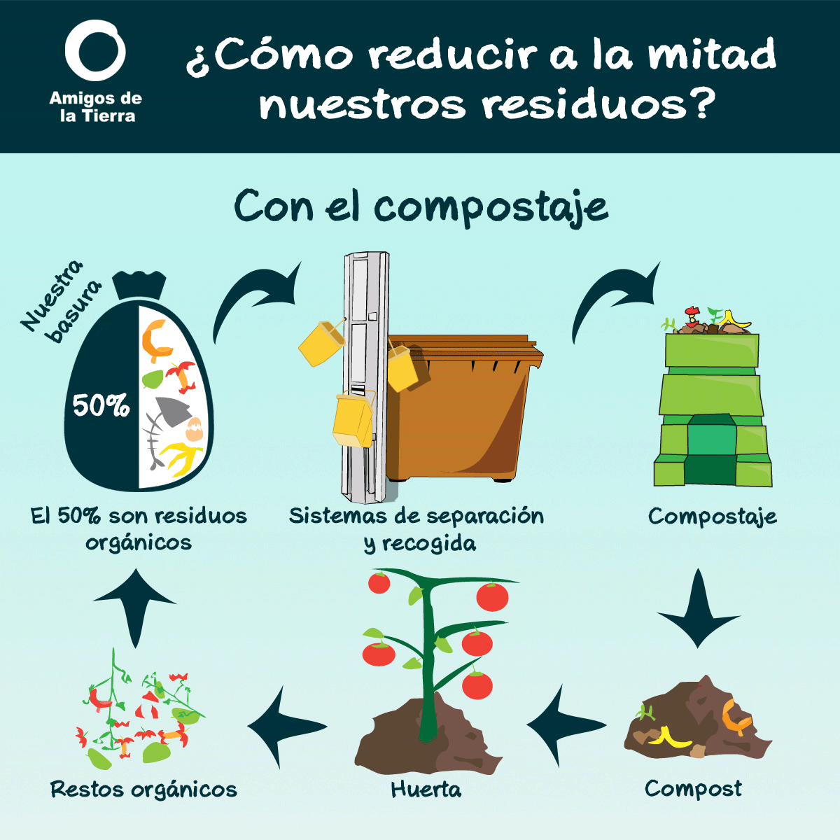 Cómo reducir los poros antes de maquillarte