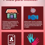 Beneficios de los tónicos faciales con ácido hialurónico