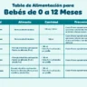 Cada cuánto deberías reemplazar tus brochas de maquillaje