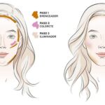 Cómo aplicar bronceador e iluminador correctamente