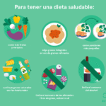 Cómo cuidar la piel después de usar maquillaje pesado