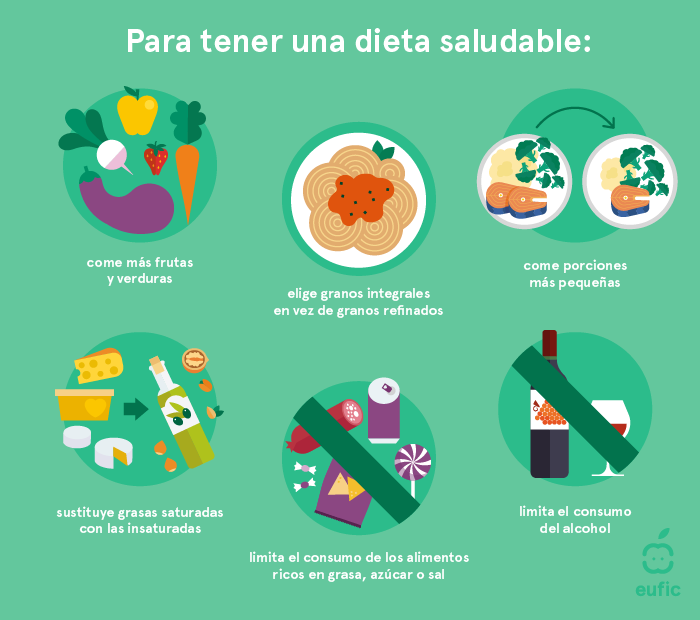 Cómo cuidar la piel después de usar maquillaje pesado