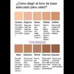 Cómo elegir el mejor fijador de maquillaje