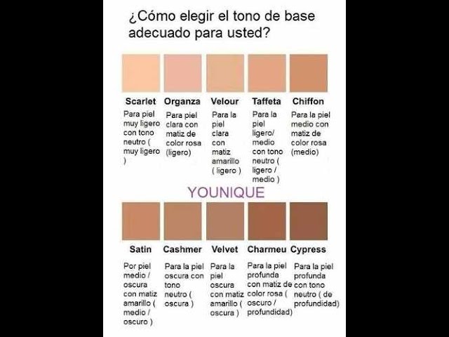 Cómo elegir el mejor desmaquillante para piel sensible