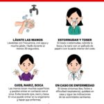 Cómo evitar que el maquillaje resalte las arrugas