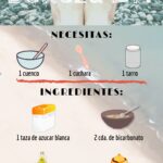 Cómo exfoliar los labios correctamente