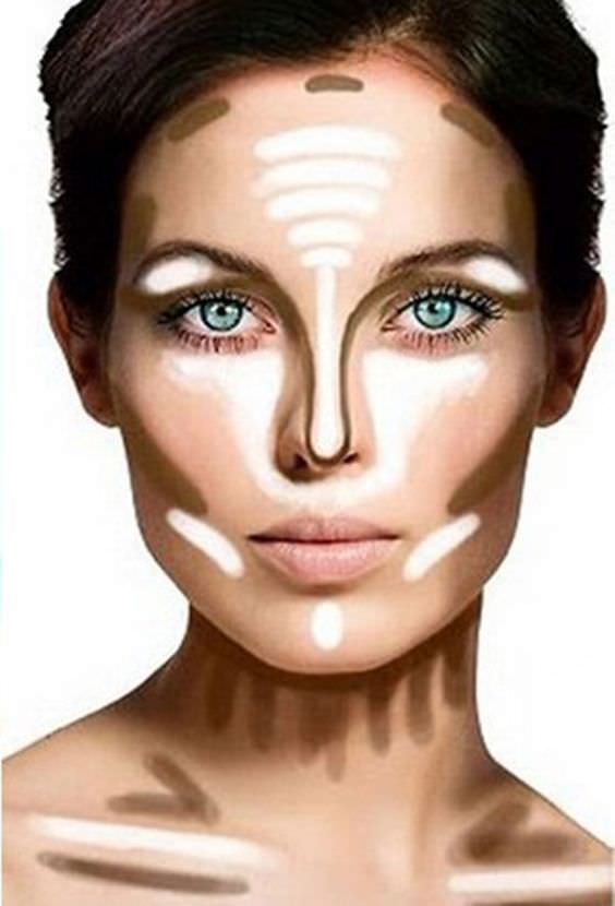 Cómo hacer contouring paso a paso