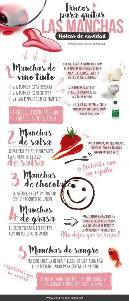 Cómo quitar manchas de maquillaje en la ropa