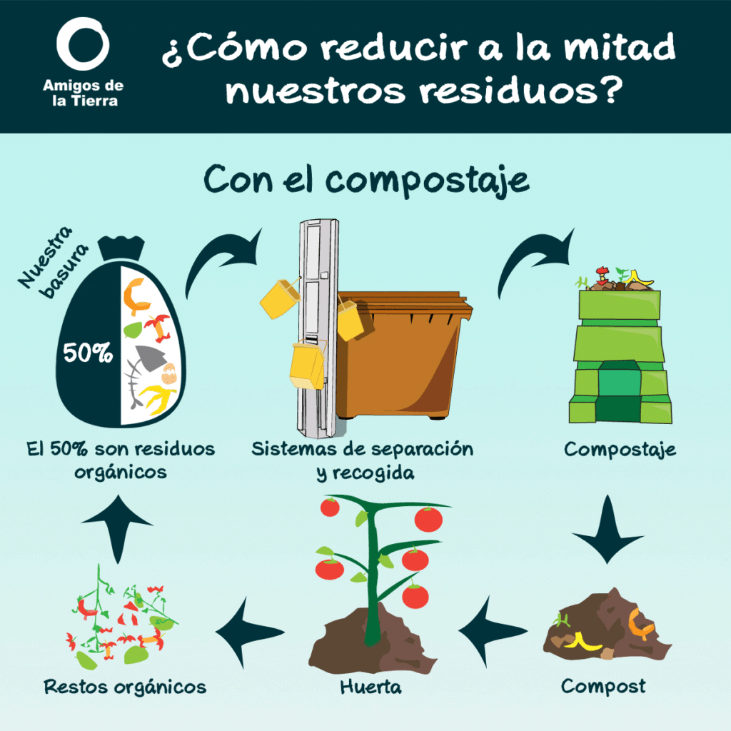 Cómo reducir los poros antes de maquillarte