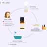 Cómo usar aceites faciales antes del maquillaje