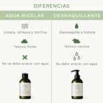 Diferencias entre agua micelar y desmaquillante bifásico