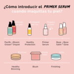 Diferencias entre prebase de maquillaje y primer