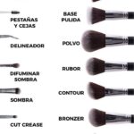 Funciones de las brochas de maquillaje y cómo usarlas