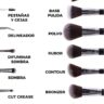 Funciones de las brochas de maquillaje y cómo usarlas