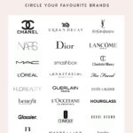 Marcas de maquillaje recomendadas en España