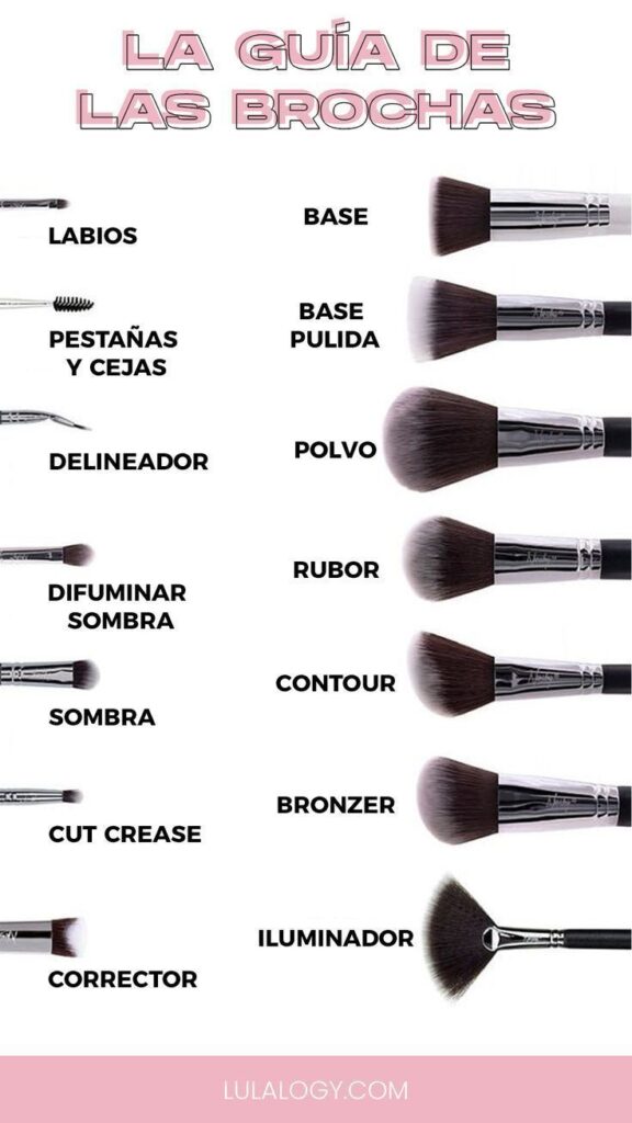Qué tipo de brochas necesitas en un kit básico